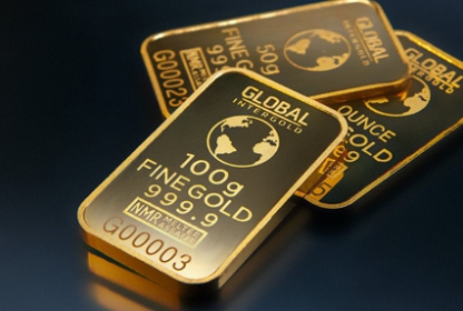 Day Trading Gold - All You Must Know