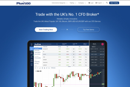 How Plus500 Became the Highest Rated Online Broker in Europe