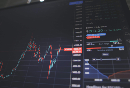 Leverage in Foreign Exchange Trading Explained
