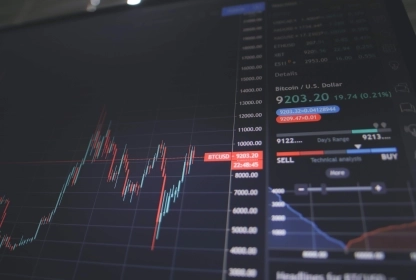 Leverage in Foreign Exchange Trading Explained