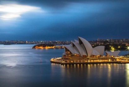 Forex Brokers With AUD Accounts