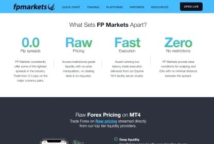 FP Markets List of Supported & Banned Countries