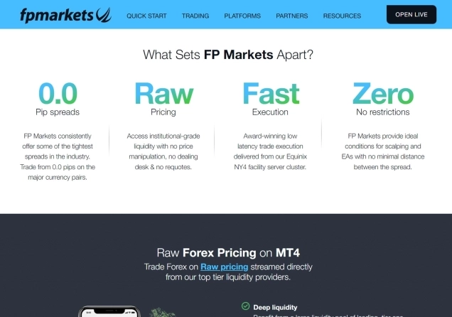 FP Markets List of Supported & Banned Countries