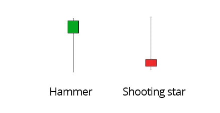 hammer-shooting-star