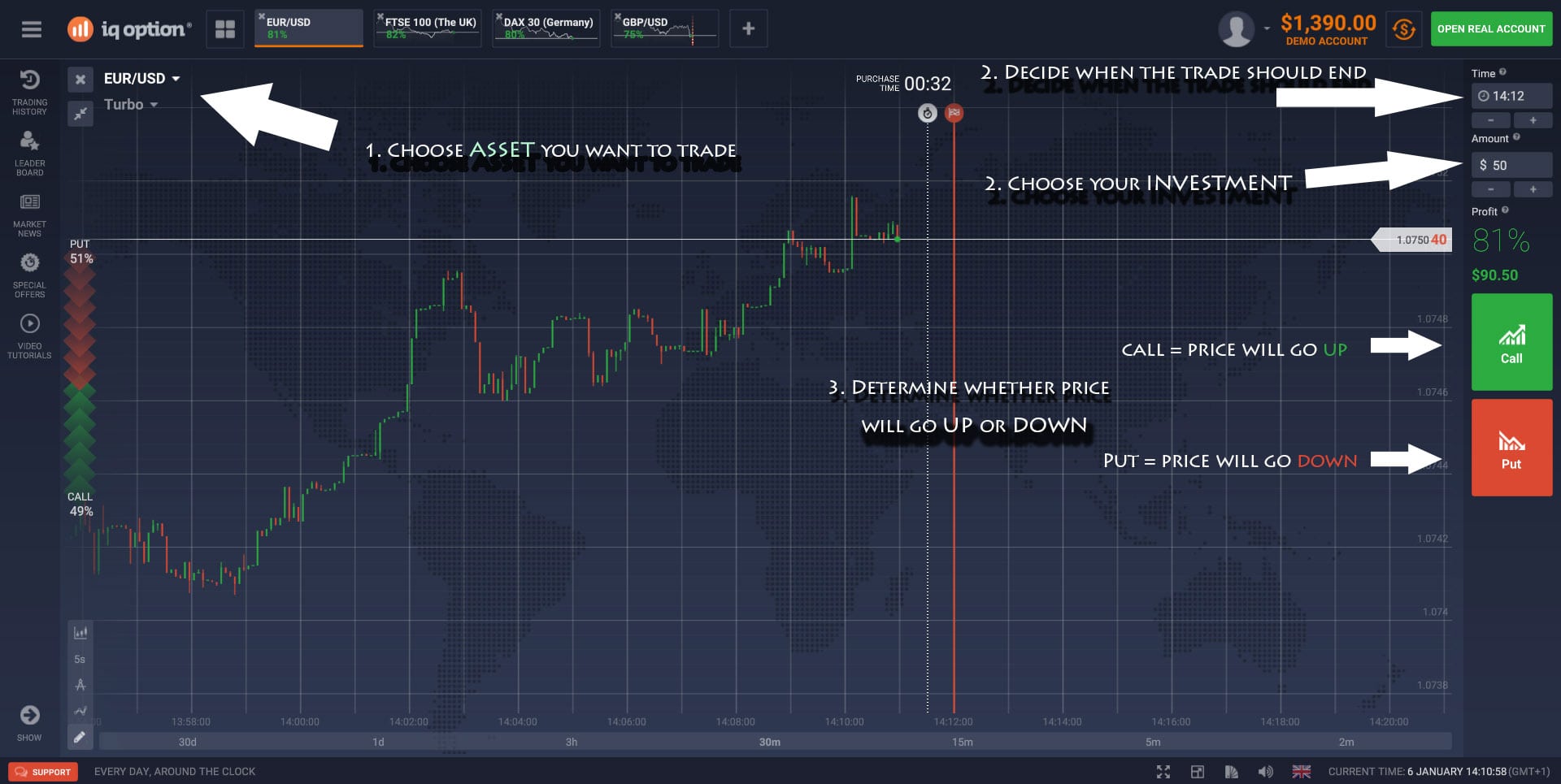 How to learn to predict binary options forex trading stochastic indicator signal