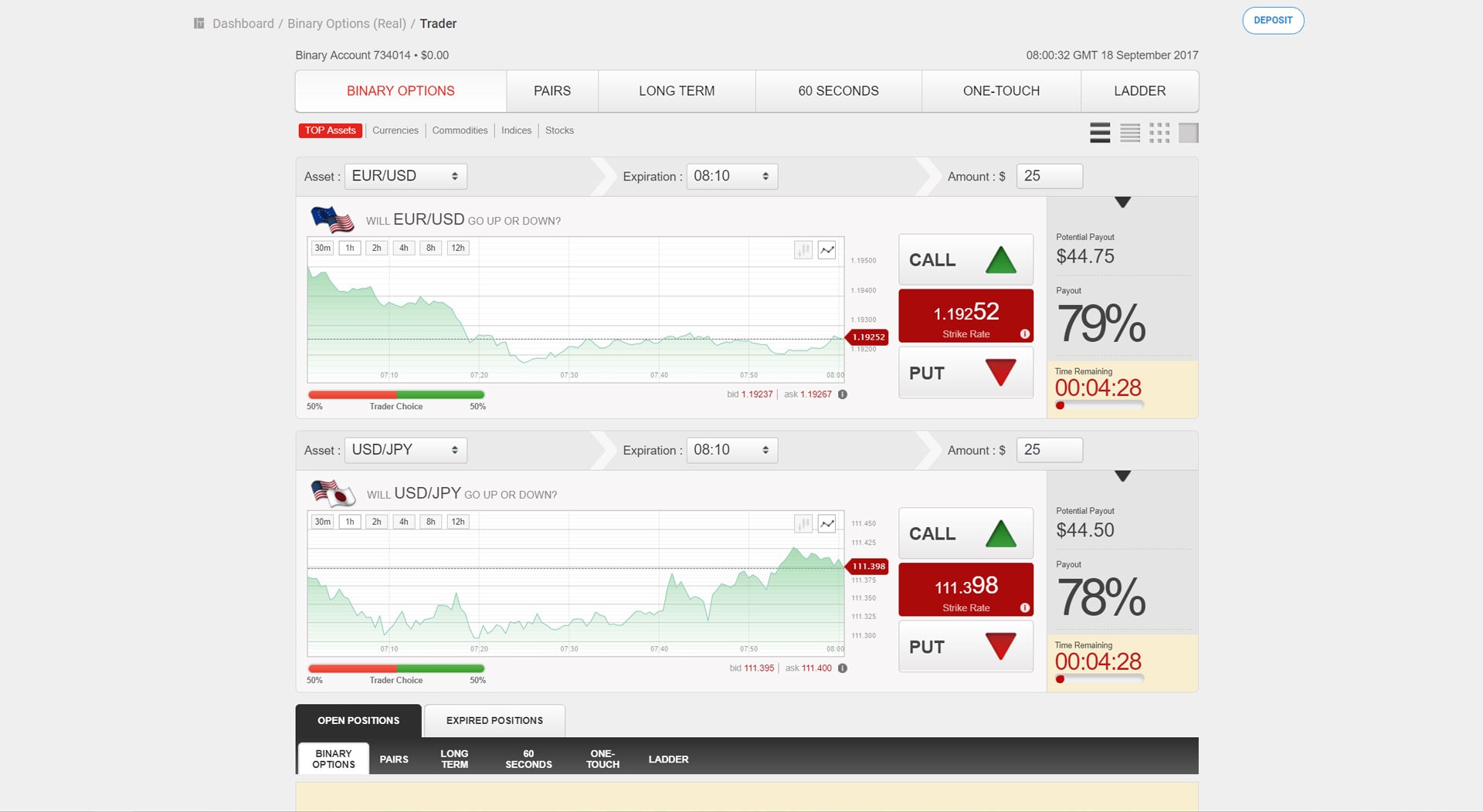 remove binary options