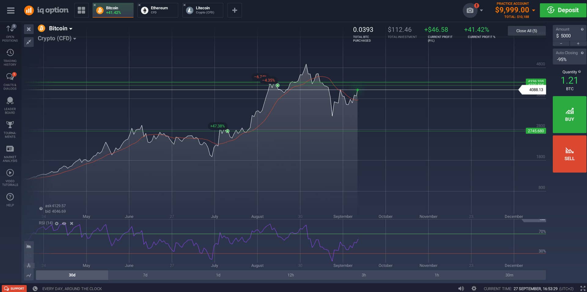 binary option live trading room