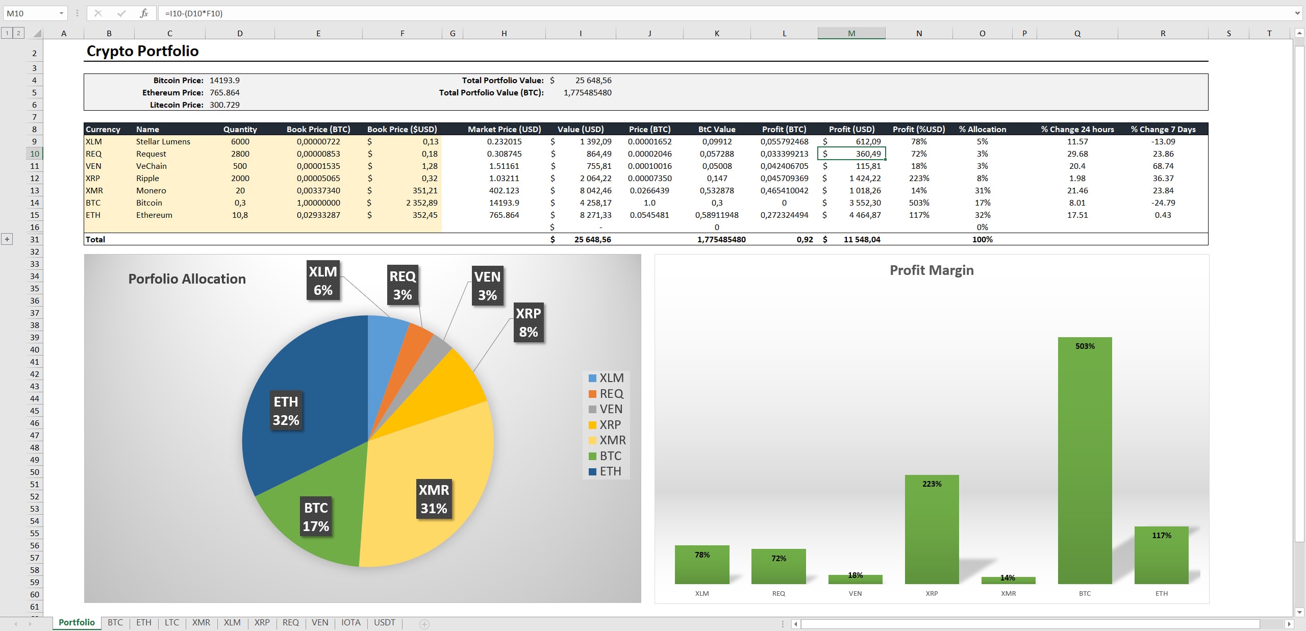 manual crypto portfolio tracker