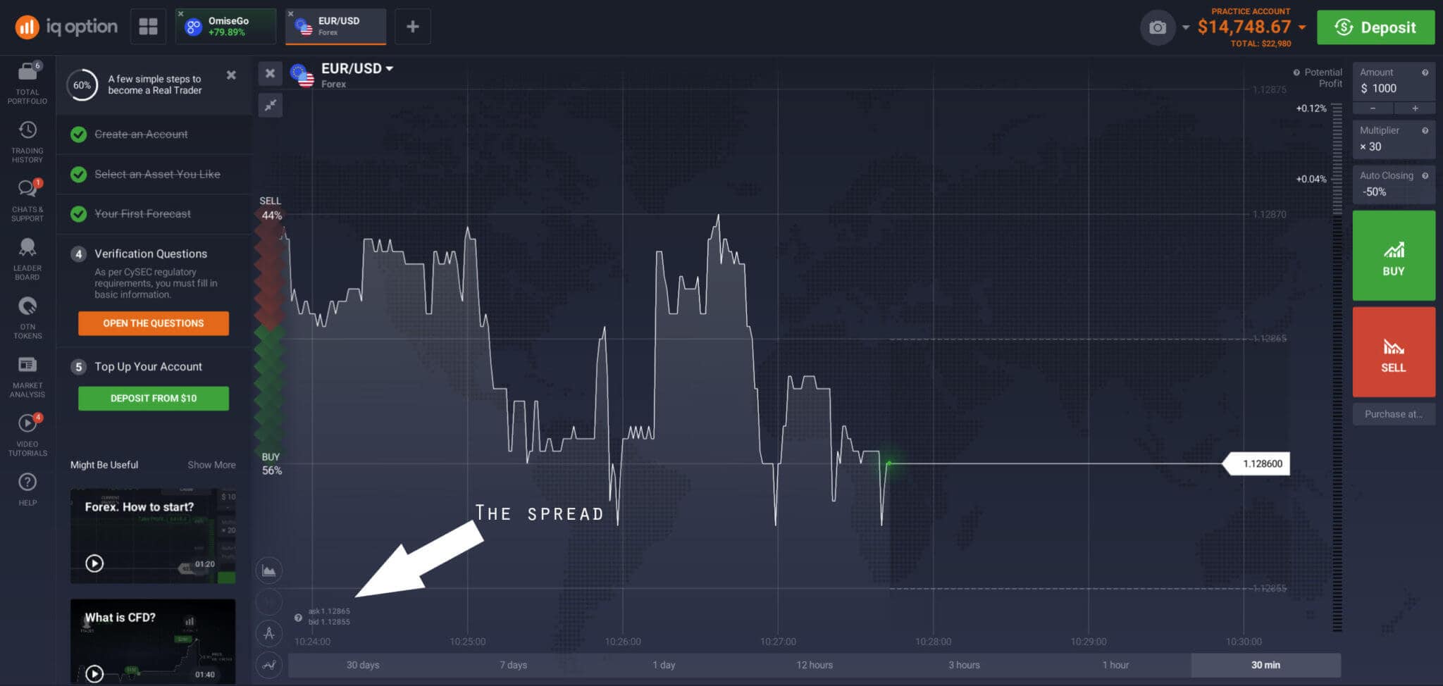 Iq Option Review What To Expect From The Broker In 2019 - 