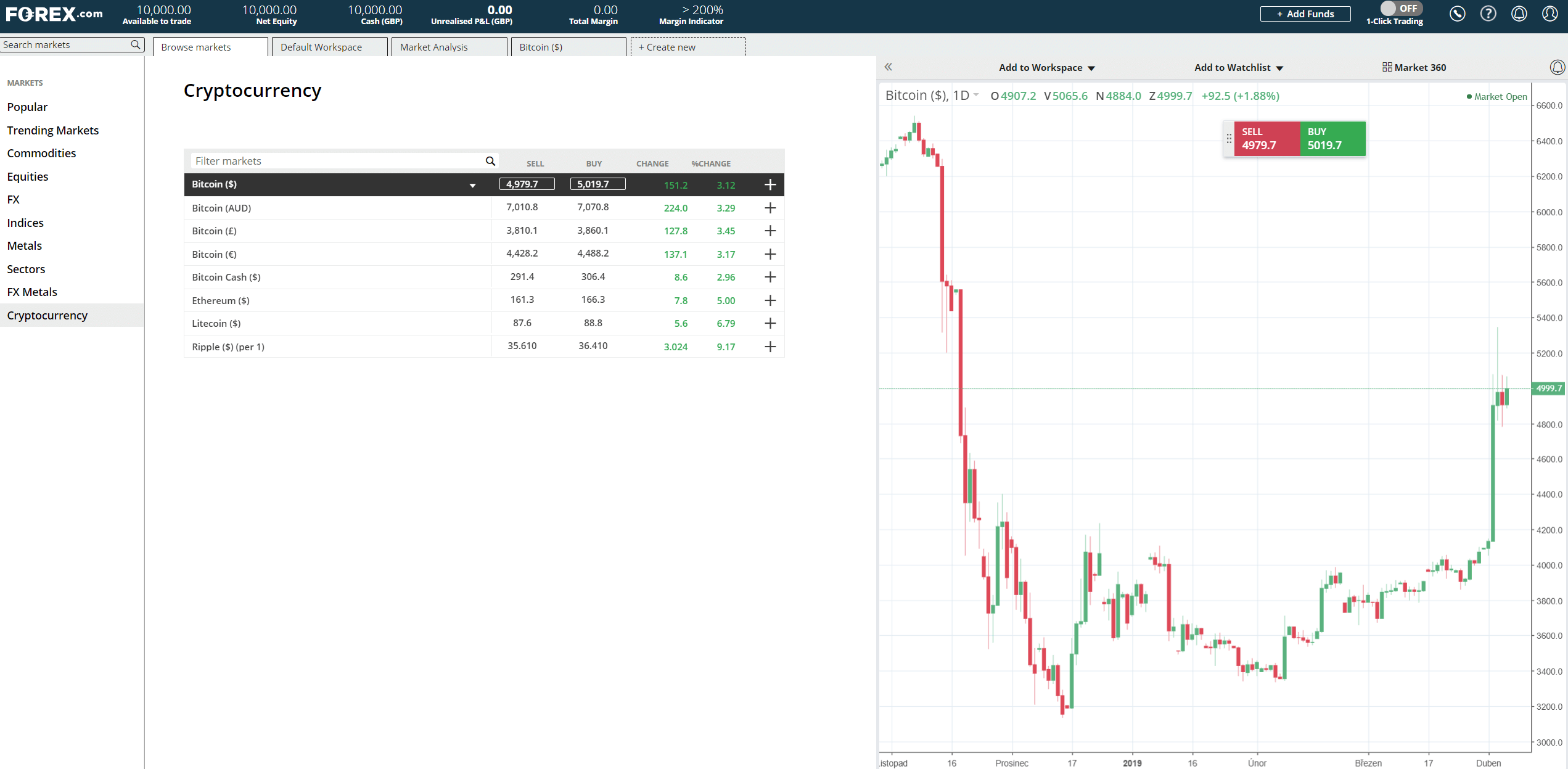 Whats Better Forex Or Cryptocurrency - Ultra Scalper V2.0 ...