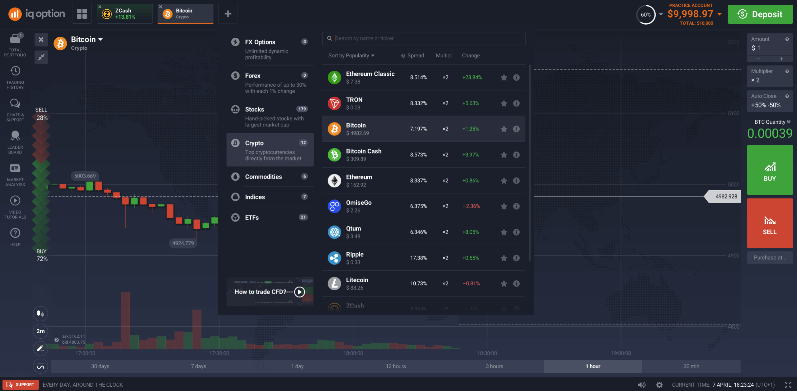 ???? 5 Best Cryptocurrency Brokers of 2019