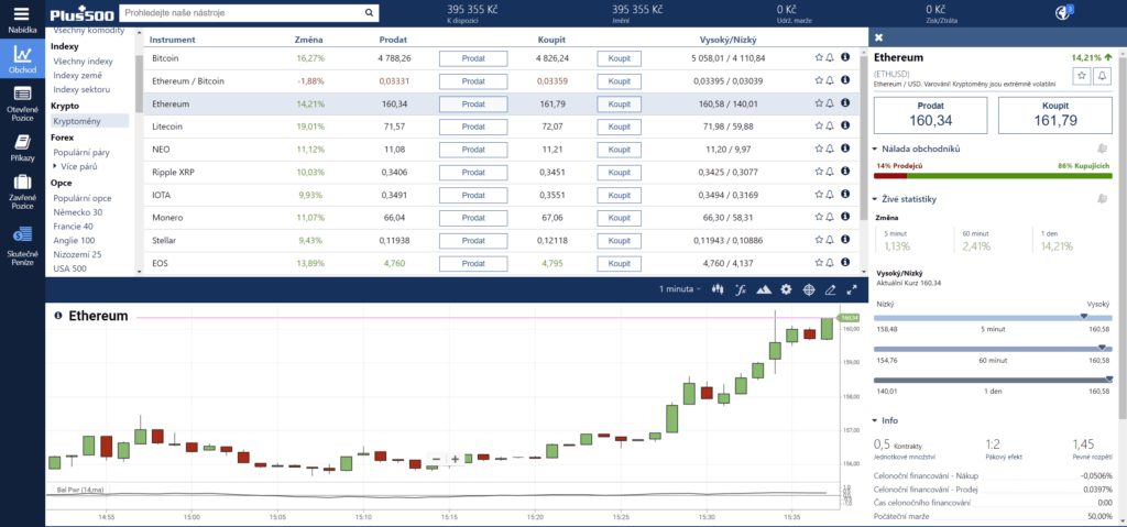 Forex Trading Finder™ – Forex trading comparison