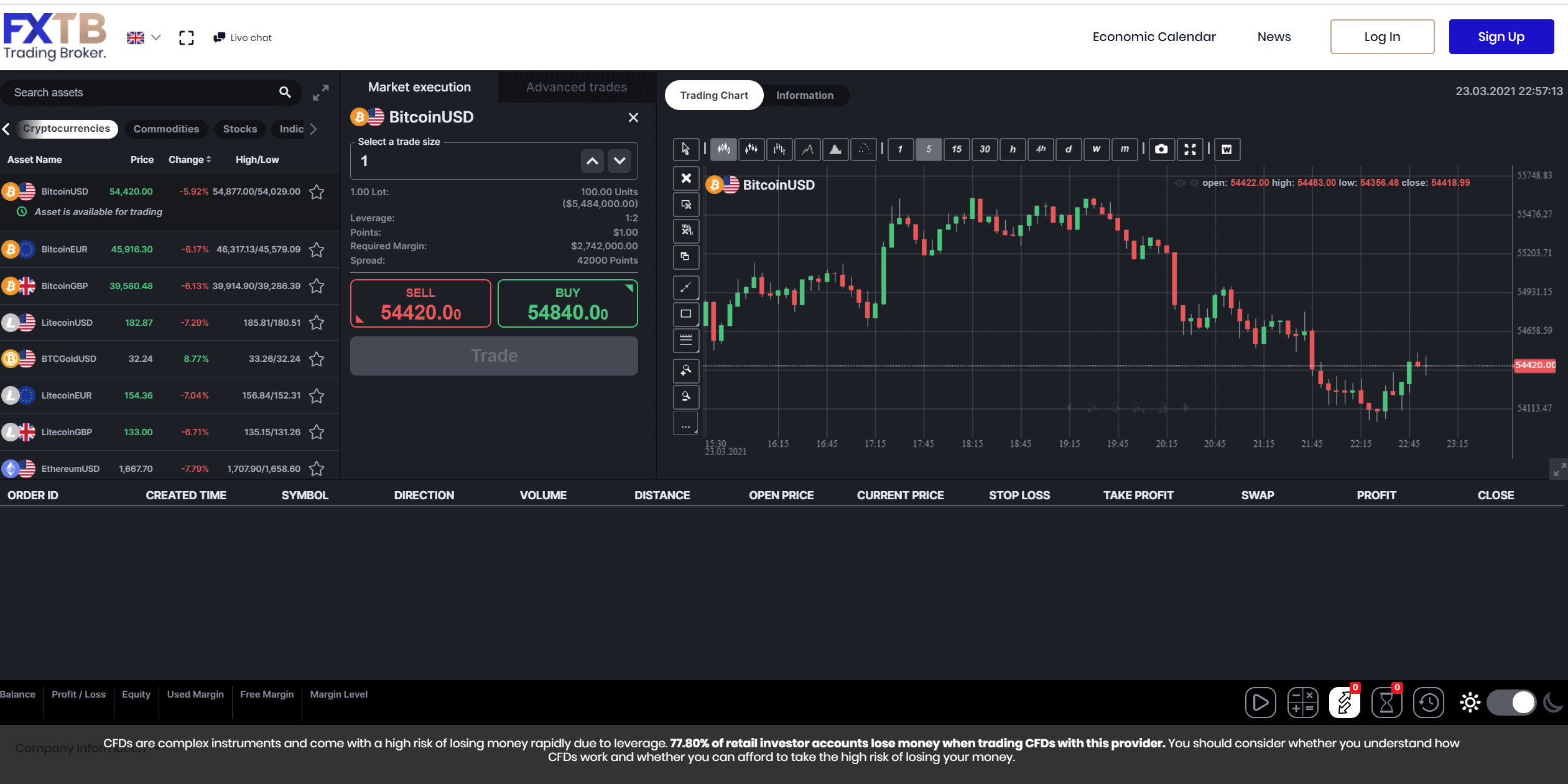 ForexTB Review • Fees, Platforms - All you NEED to Know