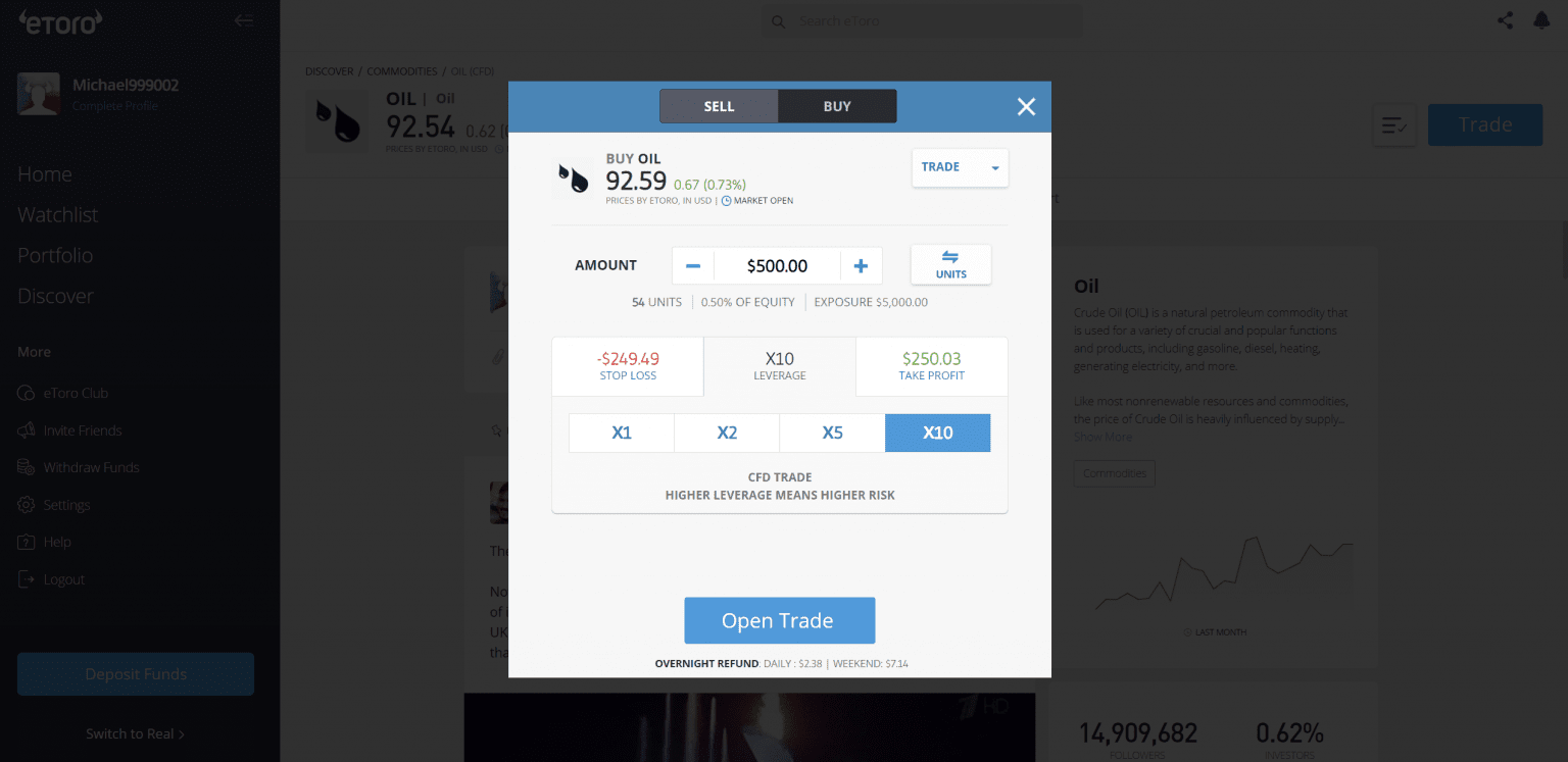 Commodity Trading Guide For Beginners Basics to Master