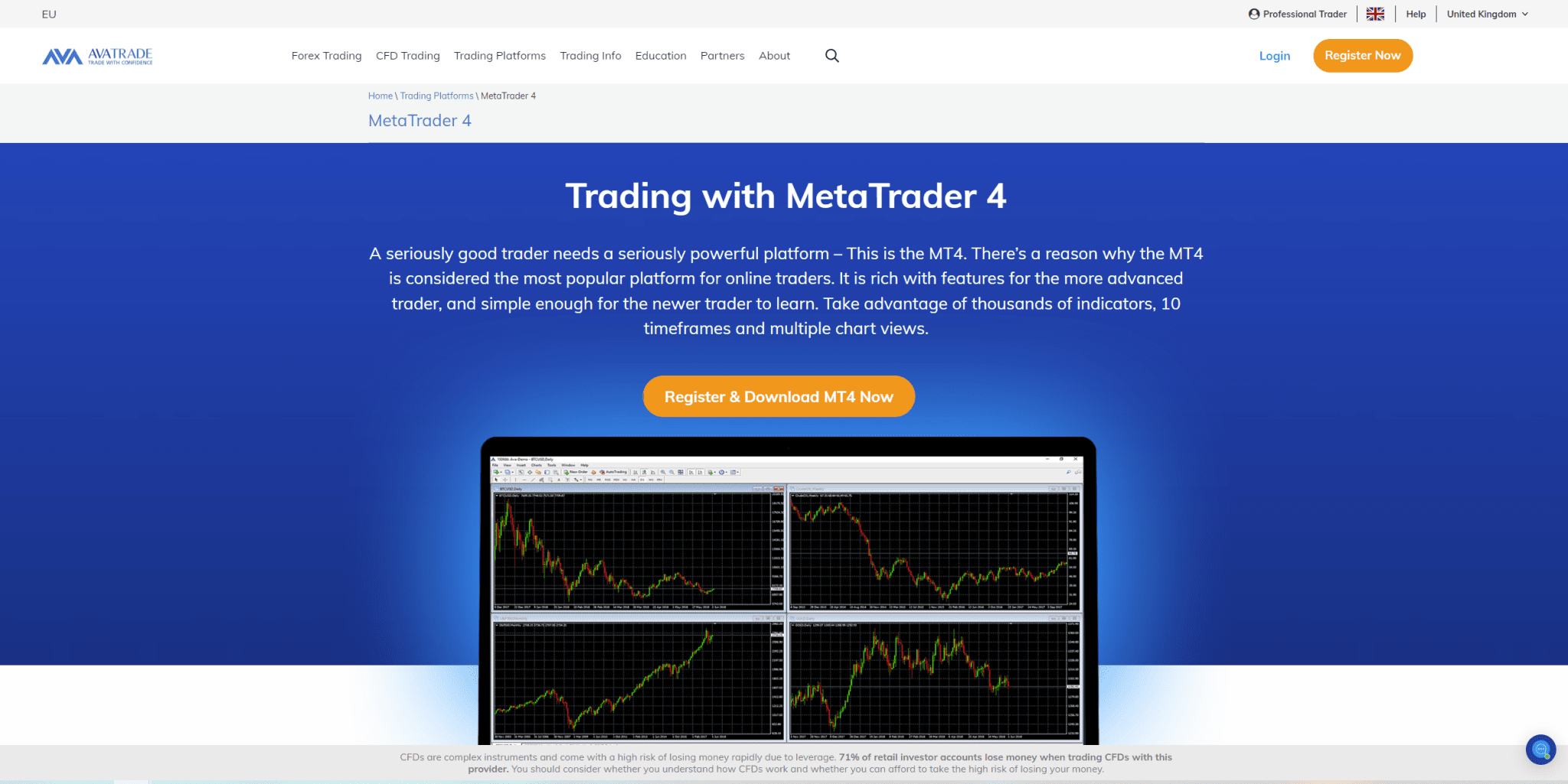 best broker for scalping crypto